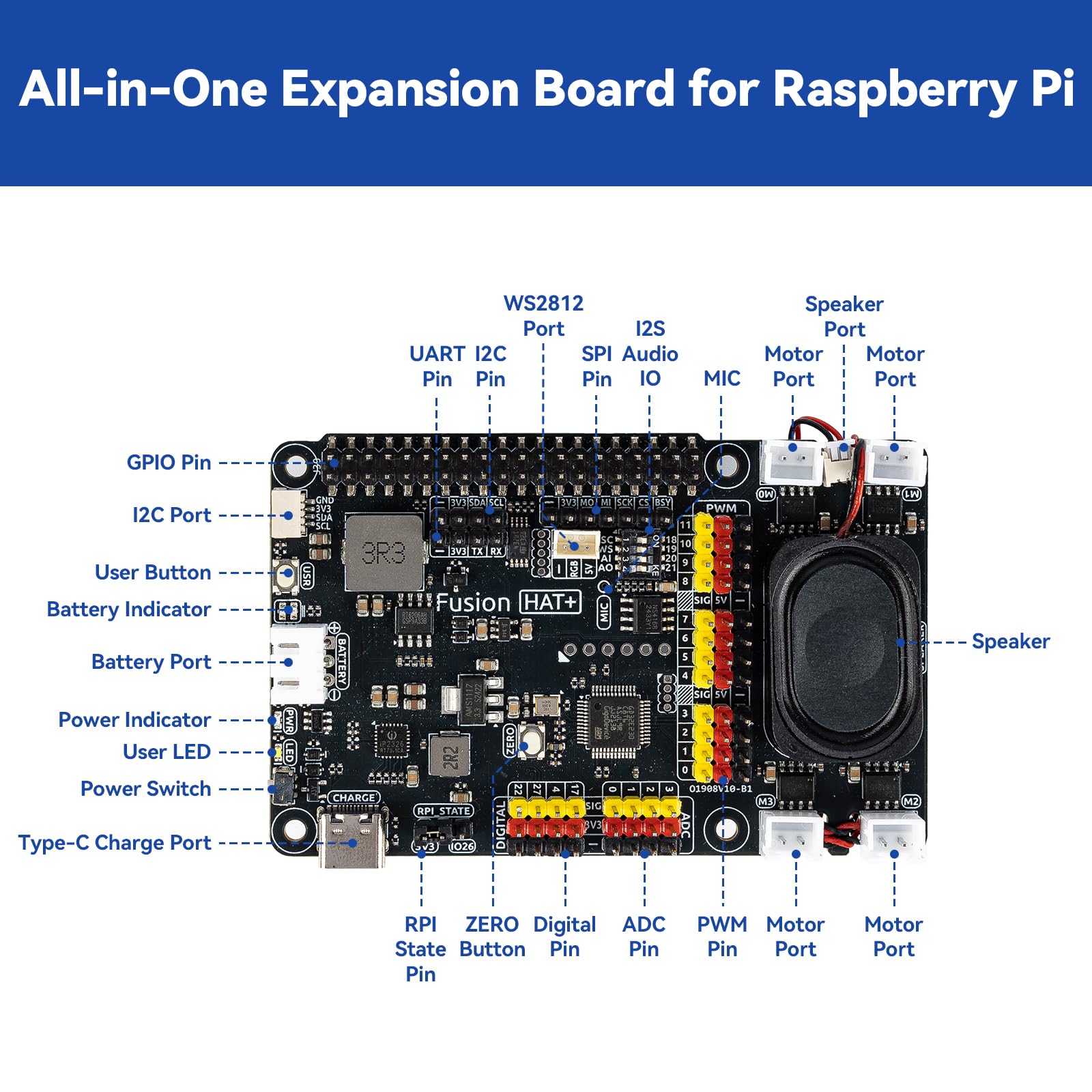 Amazon.com: SunFounder Fusion HAT+ Expansion Board for Raspberry